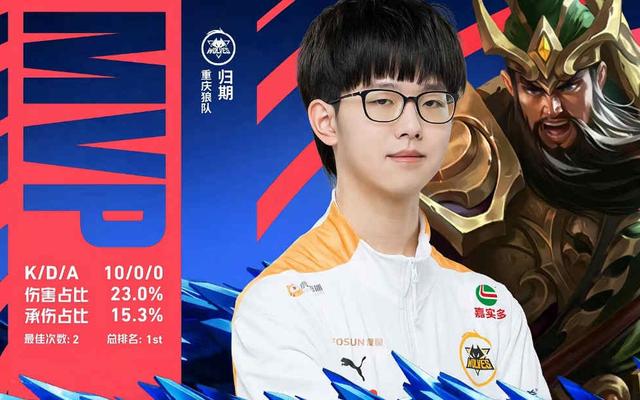 阿隆戈登的