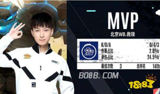 的工作尤为 的工作尤为